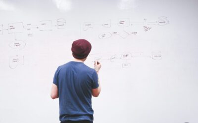Optimisation des workflows de distribution des médias avec un écosystème numérique